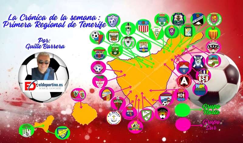 Análisis de la Jornada 10 de Primera División Regional