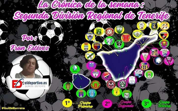 Análisis nueva jornada de Segunda División Regional