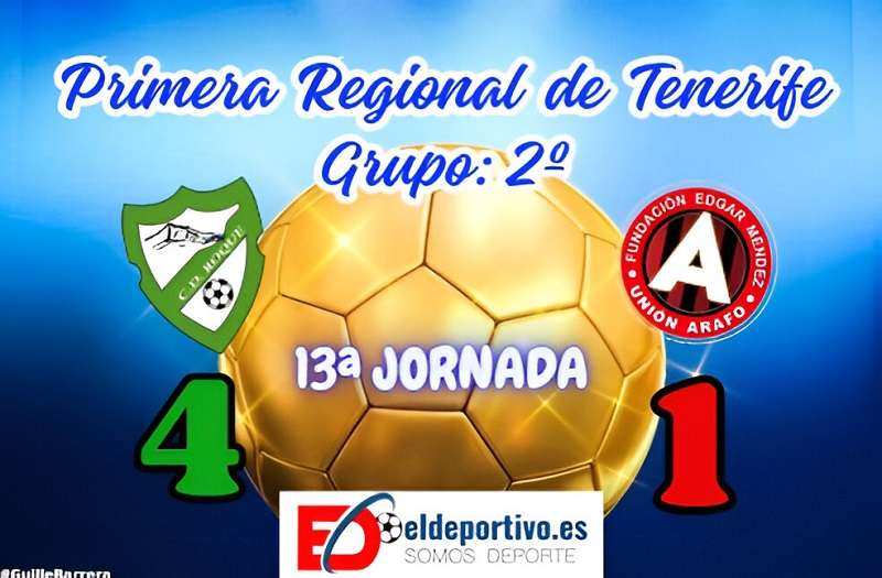 El Roque gana a la Fundación Edgar Méndez y abre distancia con la zona baja