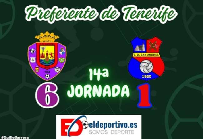 El Laguna vuelve a ganar y no cede el primer puesto