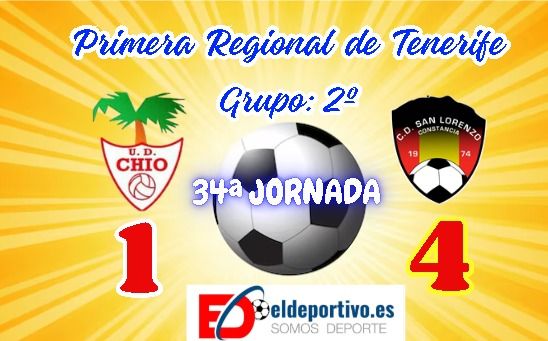 CHIO VS SAN LORENZO 25-26