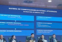 La FIFT define grupos, ascensos y descensos para la temporada 2026/27