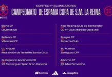 Doble derbi canario en la primera eliminatoria de la Copa de la Reina